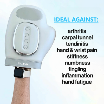 Veramonte™ Hand Massager - Support for Joint, Inflammation & Pain