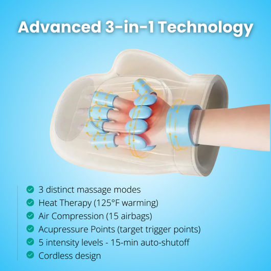 Veramonte™ Hand Massager - Support for Joint, Inflammation & Pain
