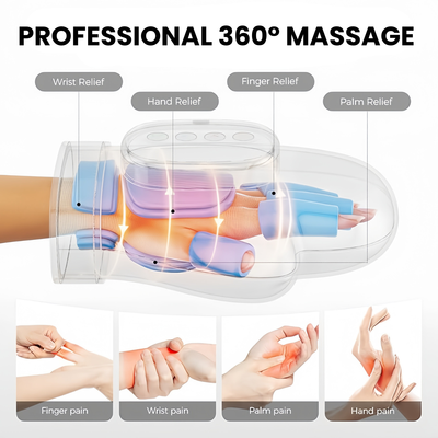 Veramonte™ Hand Massager - Support for Joint, Inflammation & Pain