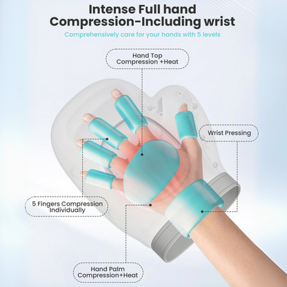 Veramonte™ Hand Massager - Support for Joint, Inflammation & Pain