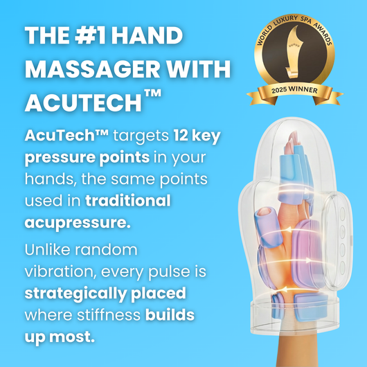 Veramonte™ Hand Massager - Support for Joint, Inflammation & Pain